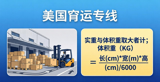 欧洲专线