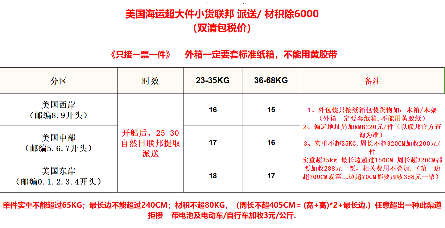 美国超大件海运价格表