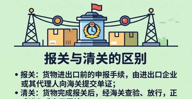 报关清关区别概念有几种_报关清关区别概念有什么_